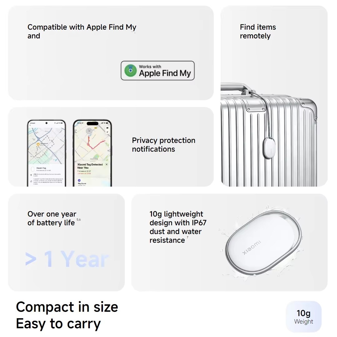 Xiaomi Tag Smart Anti Lost Dev - Xiaomi Travel Accessories ulasan dan harga