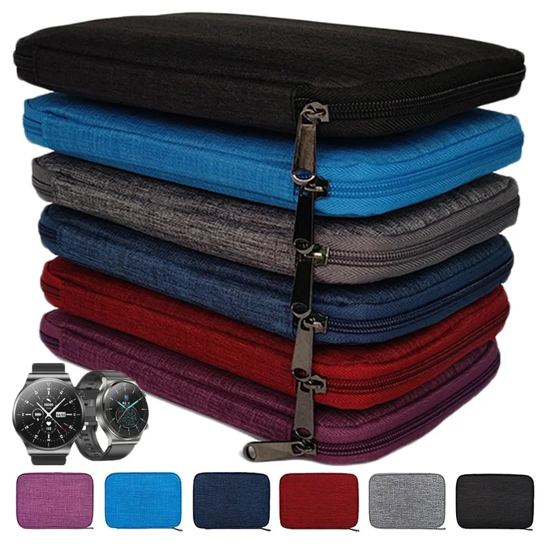 Watchbands bag for Apple/Samsu - Xiaomi Travel Accessories ulasan dan harga